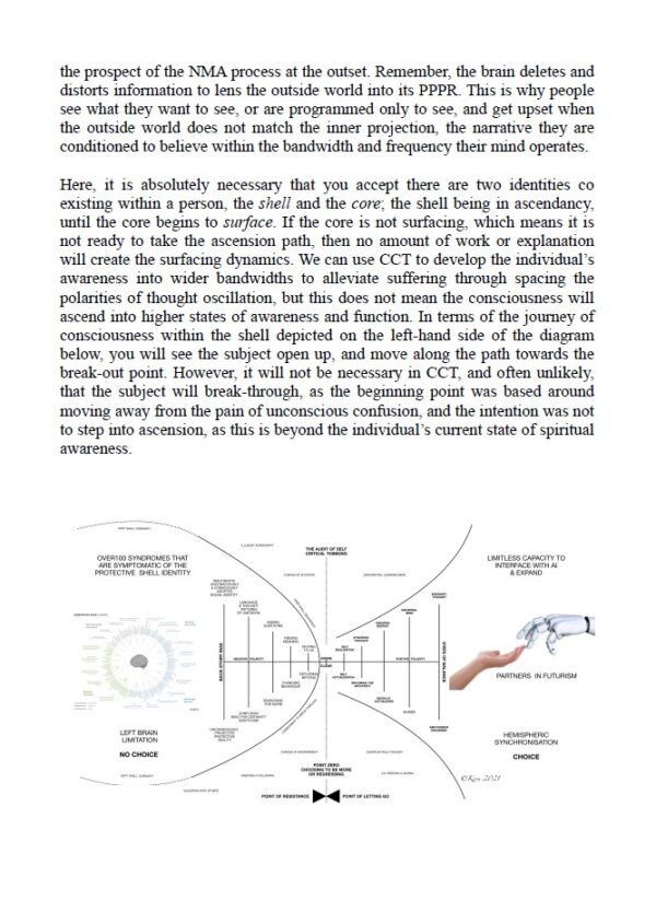 For The Masters Of Mastering Mind (Book Collection) - Image 9